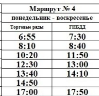 №4 Торговые ряды - ГИБДД №4 Торговые ряды - ГИБДД