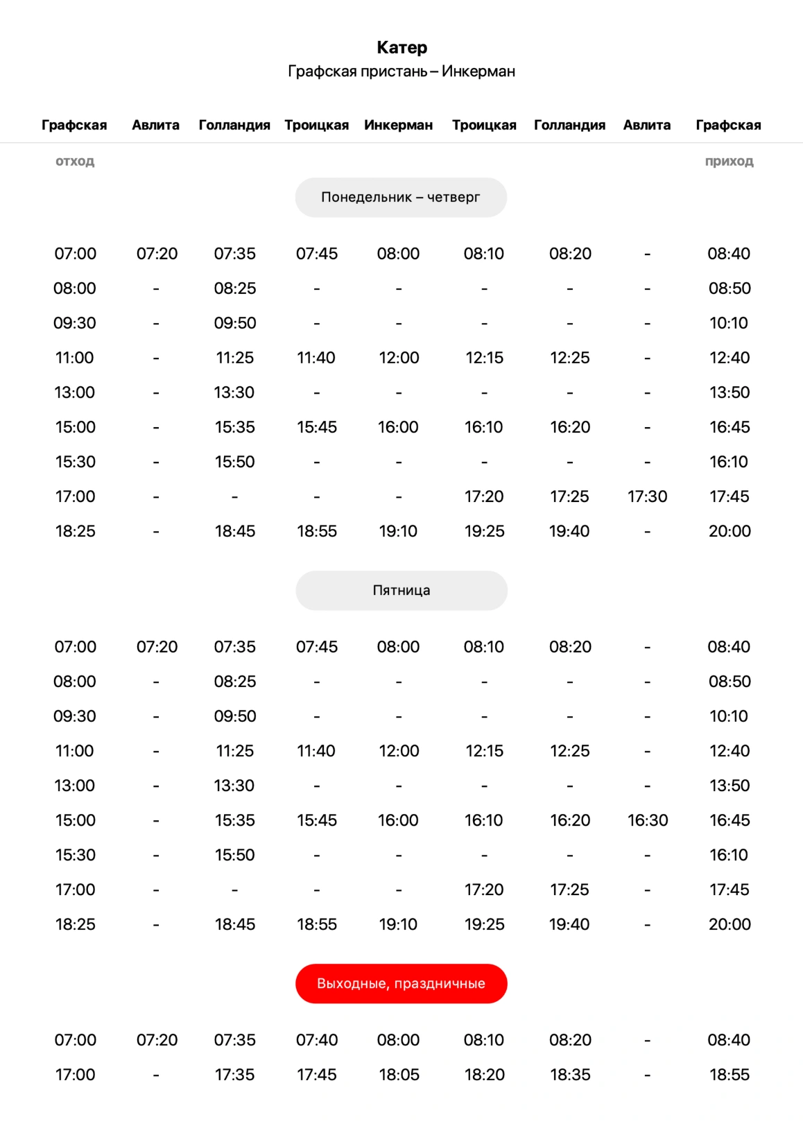 Графская пристань - Инкерман - катер