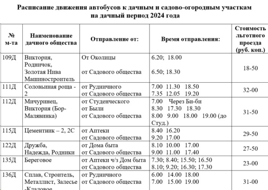 Расписание садовых маршрутов в Старом Осколе