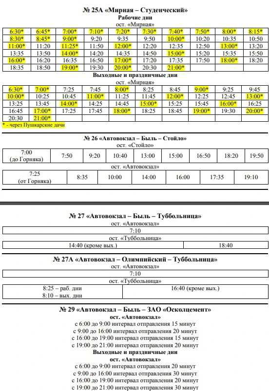 25 а Мирная - Студенческий