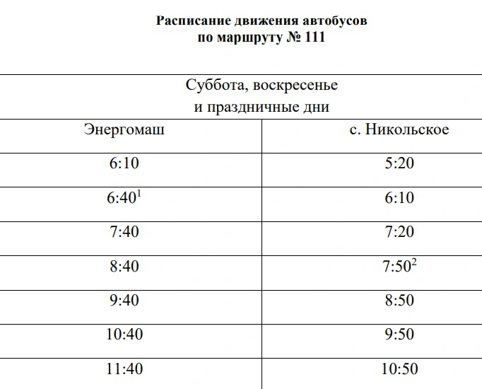 111 Энергомаш - Сады Ивушка