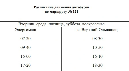 121 Завод «Энергомаш» - Сады «Калинка»