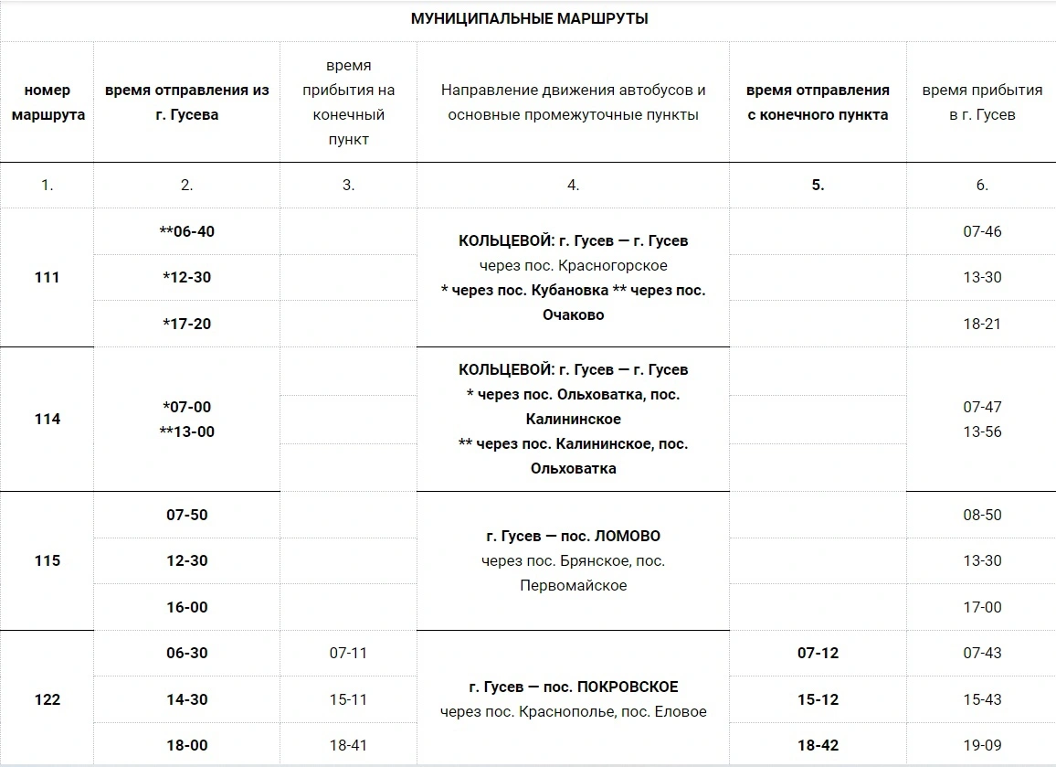 Расписание 111, 122 в Гусеве