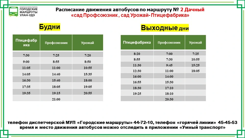 №2А Дачный: Сад "Урожай" - ул. Пугачёва