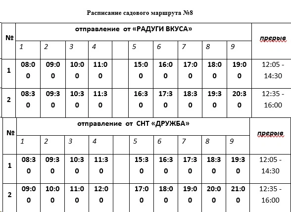 №8 «Рынок «Радуга вкуса» - СНТ «Дружба»