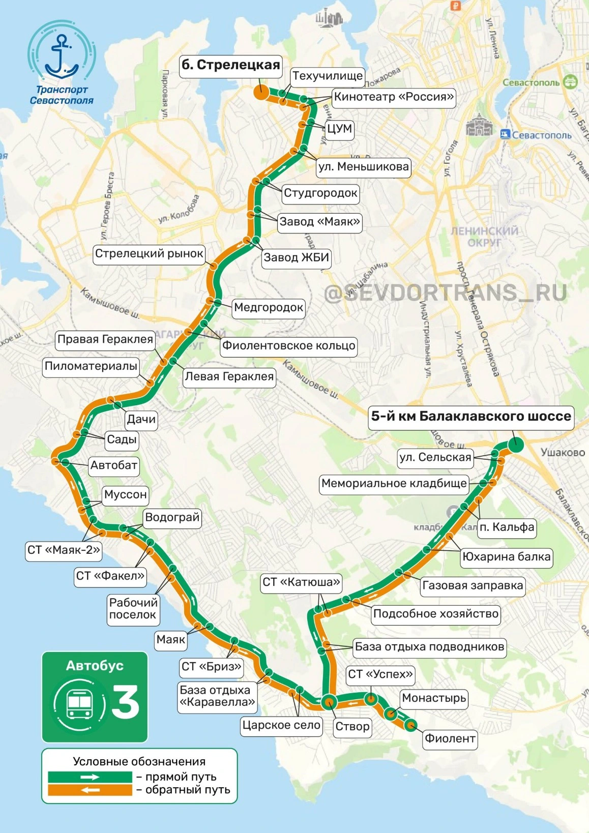 3 5-й км Балаклавского шоссе ─ ЦУМ - схема
