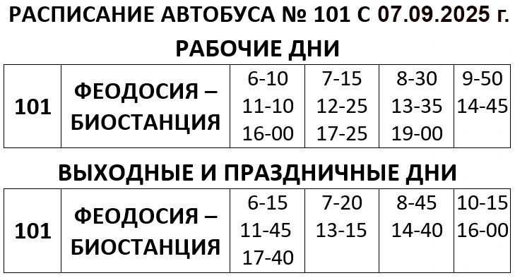 101 «Феодосия-Биостанция» 101 «Феодосия-Биостанция»