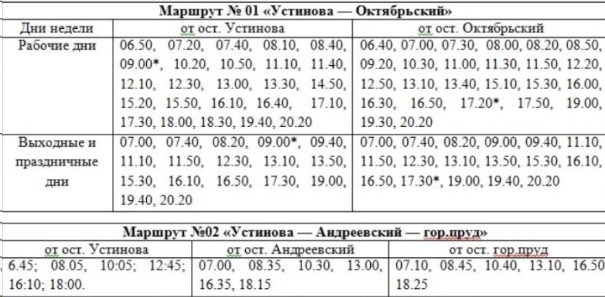 №1 Устиновка - Октябрьский