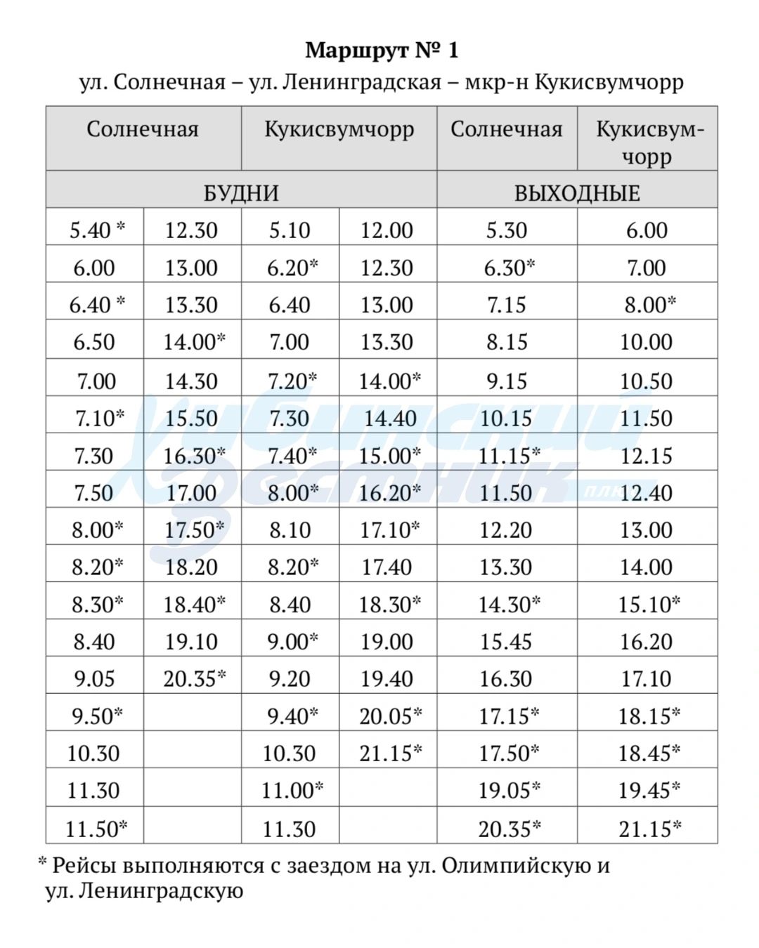 1 ул. Солнечная - ул. Ленинградская - м-он Кукисвумчорр 1 ул. Солнечная - ул. Ленинградская - м-он Кукисвумчорр