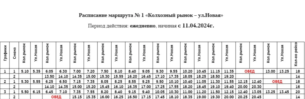 1 Колхозный рынок - ул. Новая