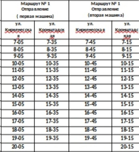 №1 Киркенесская - ул. Кронштадская в будние дни №1 Киркенесская - ул. Кронштадская