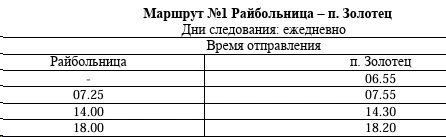 № 1 Райбольница - п. Золотец