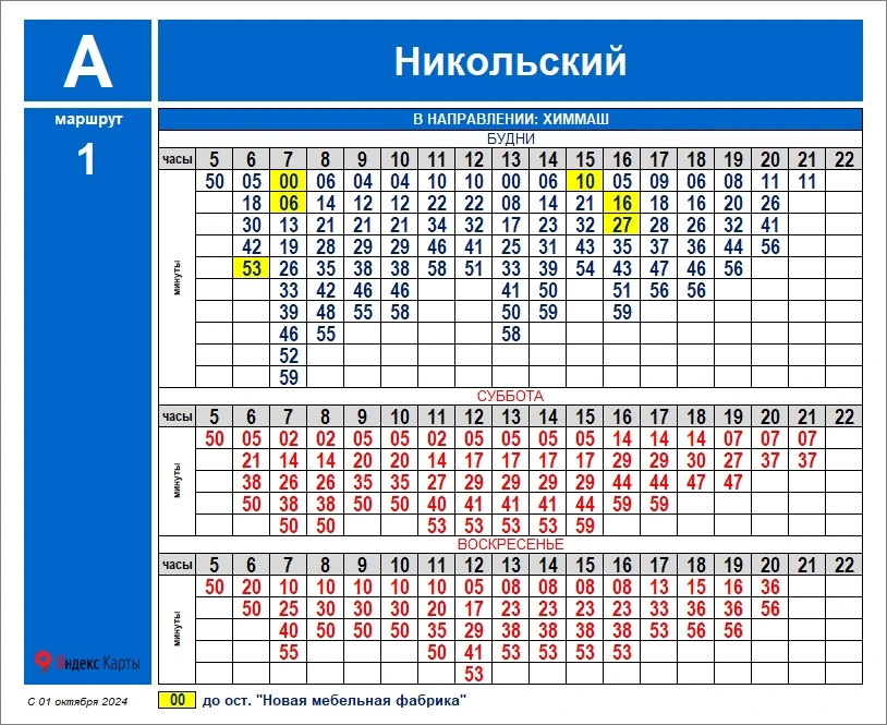 № 1 Никольский - Химмаш