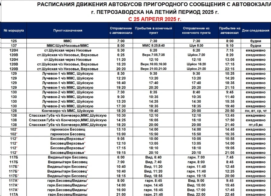 Расписание пригородных автобусов Петрозаводска Расписание пригородных автобусов Петрозаводска