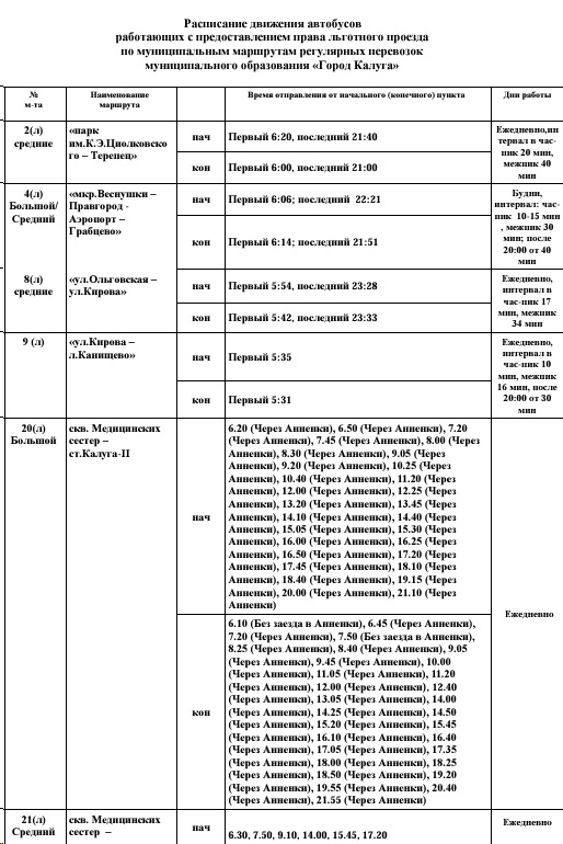 Расписание автобусов в Калуге 2, 4, 8