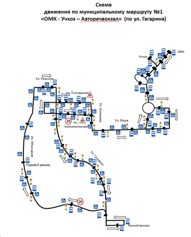 Схема движения маршрута №1А «ОМК – Учхоз – Авторечвокзал (по улице Объездная)»
