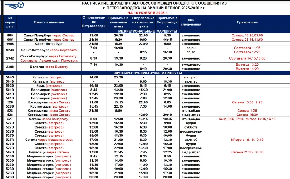 Расписание междугороднихх автобусов Петрозаводска
