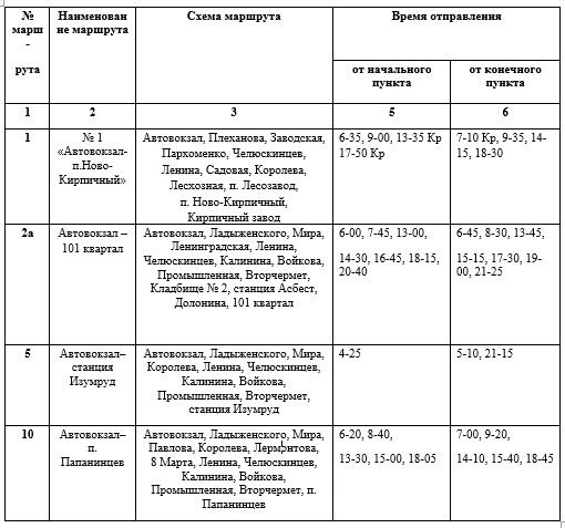 №1 Автовокзал - п. Ново-Кирпичный