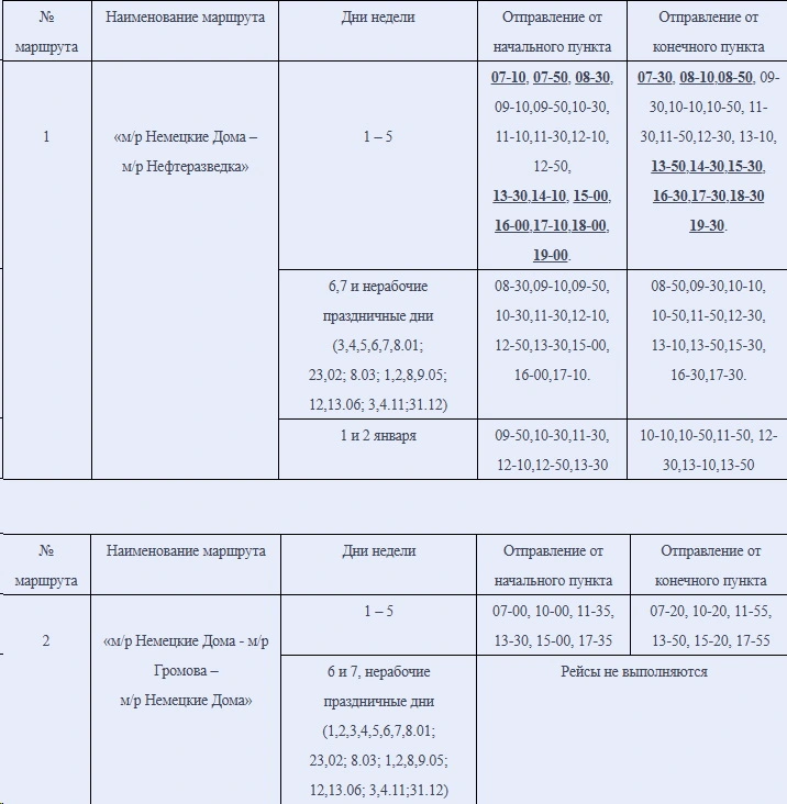 1 м/р Немецкие Дома - м/р Нефтеразведка 1 м/р Немецкие Дома - м/р Нефтеразведка