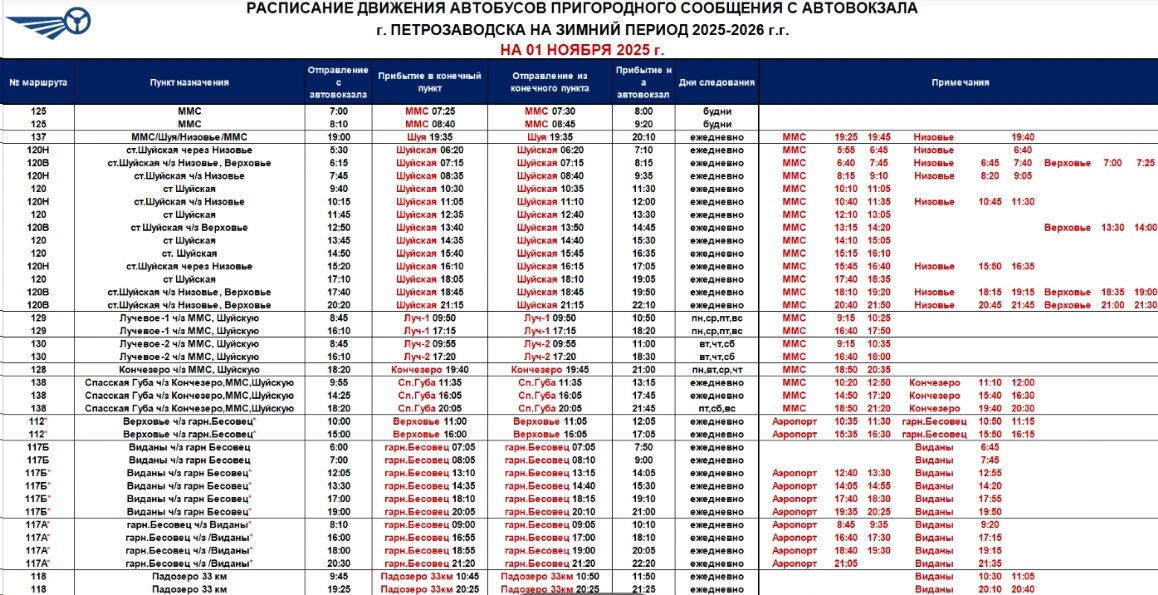 Расписание пригородных автобусов Петрозаводска