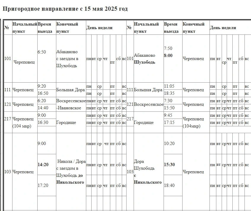 пригородное расписание Череповца