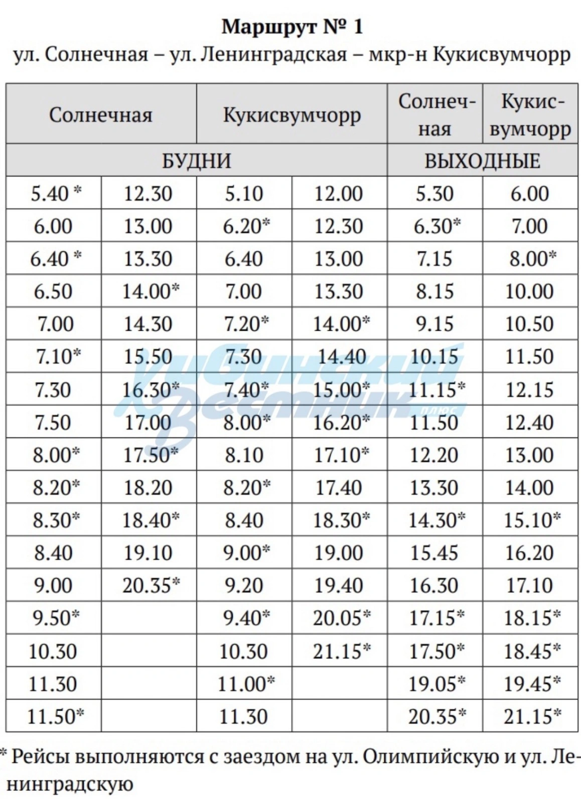 1 ул. Солнечная - ул. Ленинградская - м-он Кукисвумчорр