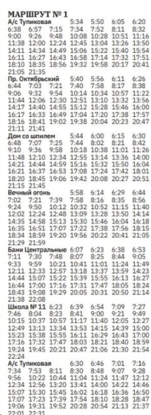 1 А/С Тупиковая - Бани «Центральные» 1 А/С Тупиковая - Бани «Центральные»