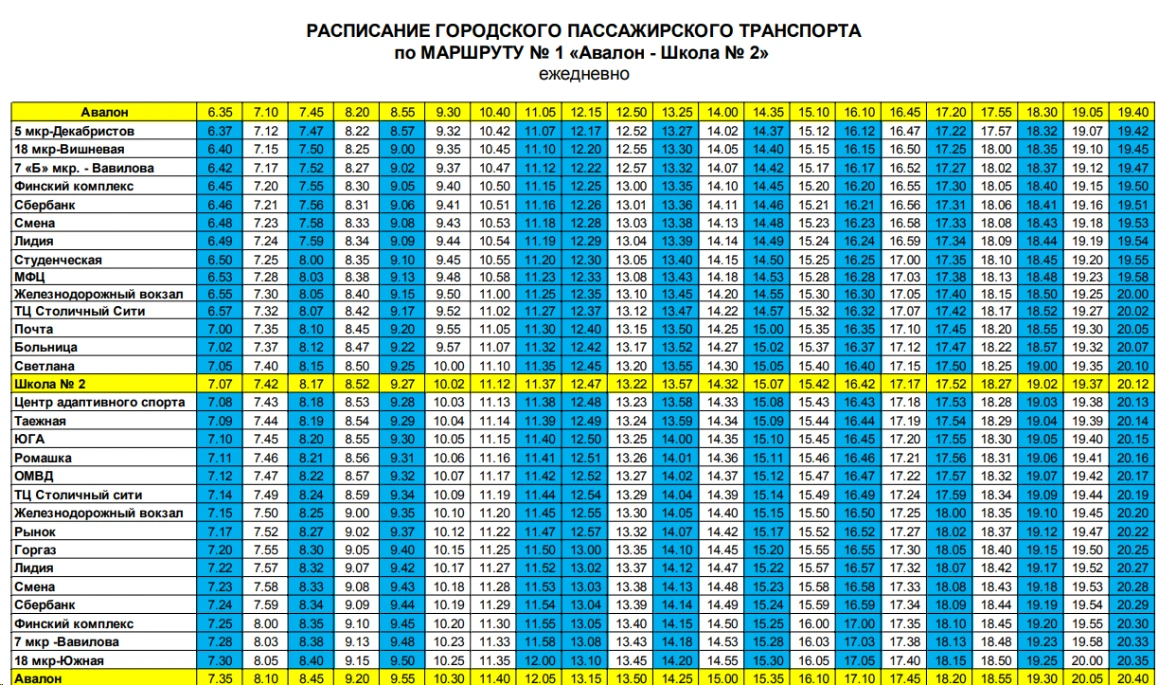 № 1 «Авалон - Школа № 2»
