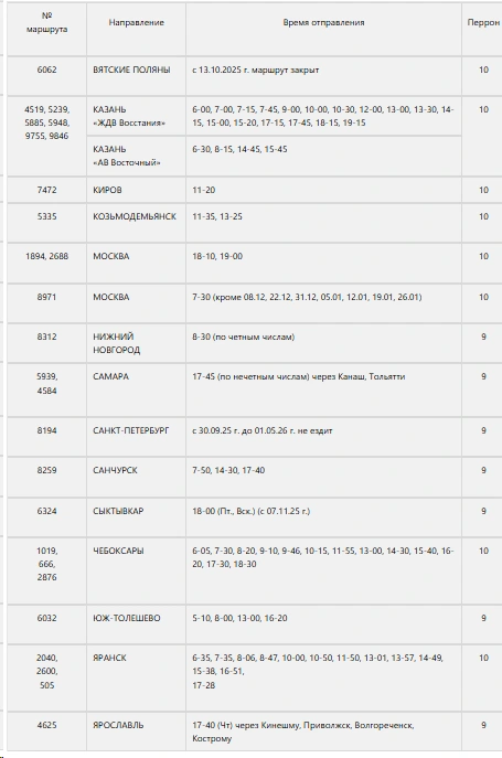 Автовокзал Йошкар-Ола