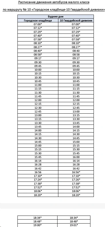 № 10 Городское кладбище – ул. 10-й Гвардейской дивизии - буднее