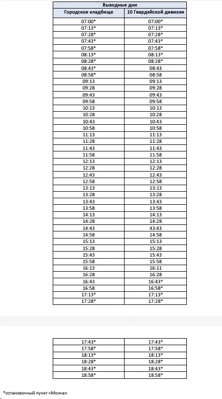 № 10 Городское кладбище – ул. 10-й Гвардейской дивизии - выходное