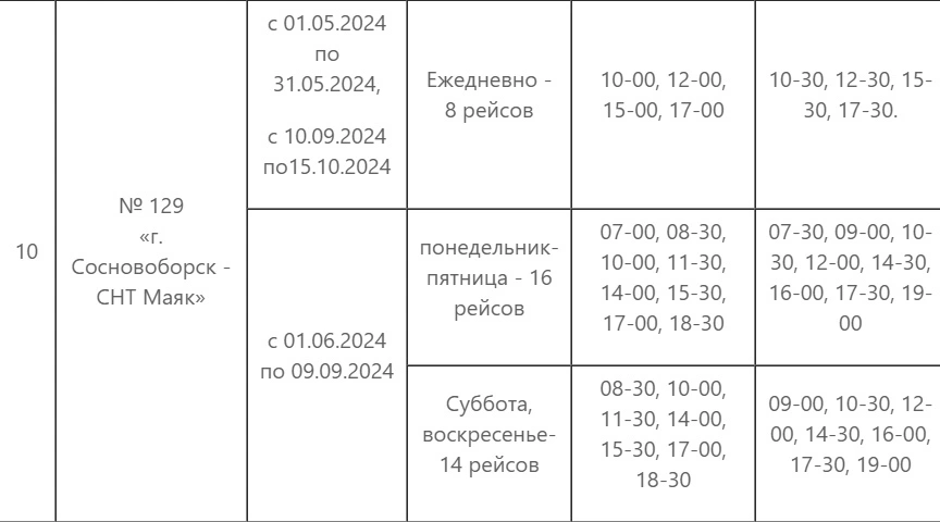 Расписание дачных автобусов 129