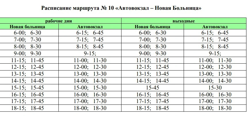 № 10 «Автовокзал – Новая Больница»