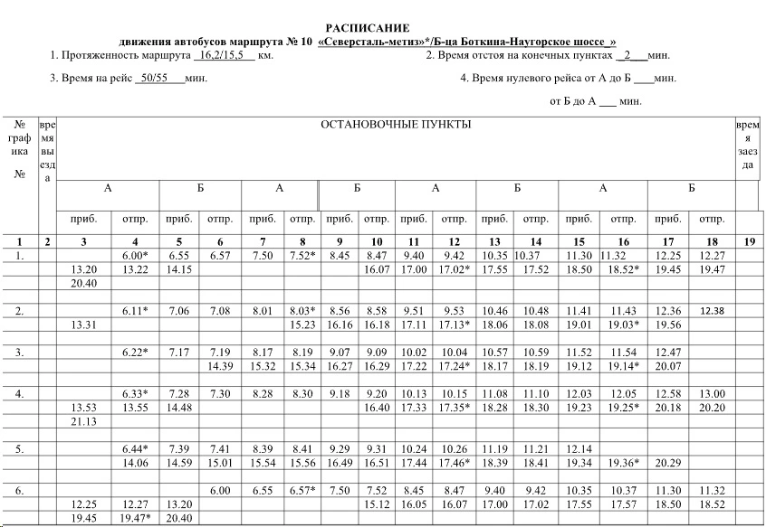 № 10 «Северсталь-метиз»*/Б-ца Боткина-Наугорское шоссе_» № 10 «Северсталь-метиз»*/Б-ца Боткина-Наугорское шоссе_»