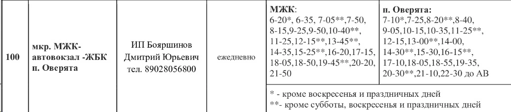 № 100 мкр. МЖК - автовокзал - ЖБК п. Оверята