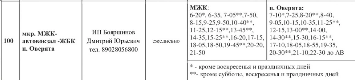 № 100 мкр. МЖК - автовокзал - ЖБК п. Оверята