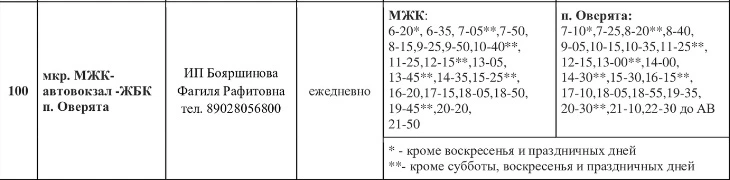 № 100 мкр. МЖК - автовокзал - ЖБК п. Оверята