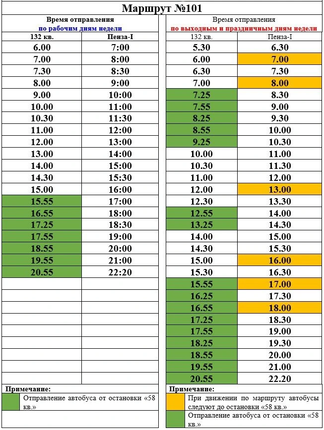 №101 Пенза 1 - 132 кв