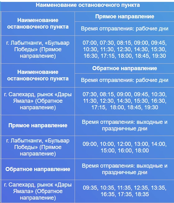 101 Лабытнанги