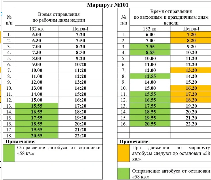 №101 Пенза 1 - 132 кв №101 Пенза 1 - 132 кв