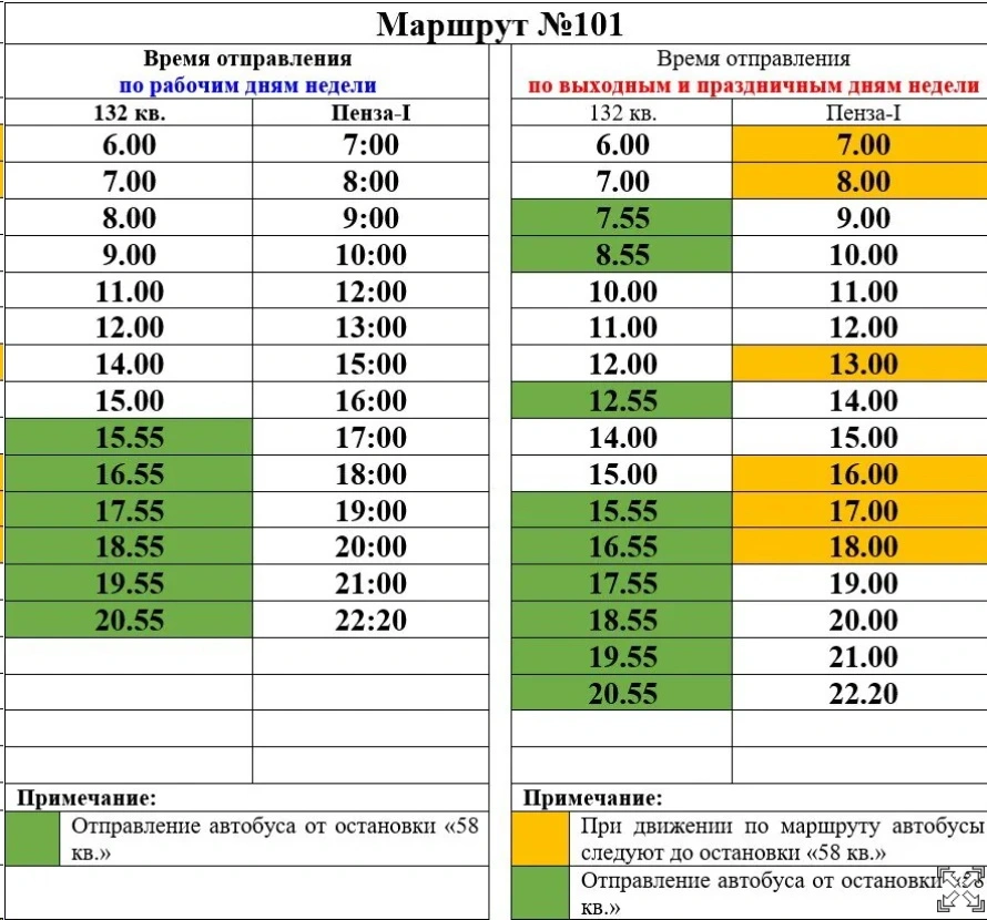 №101 Пенза 1 - 132 кв №101 Пенза 1 - 132 кв