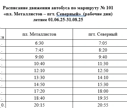 №101 пл. Металлистов - Центральная №101 пл. Металлистов - Центральная