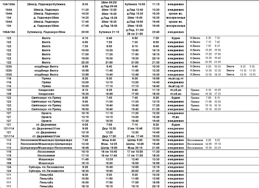 Расписание пригородных автобусов Петрозаводска