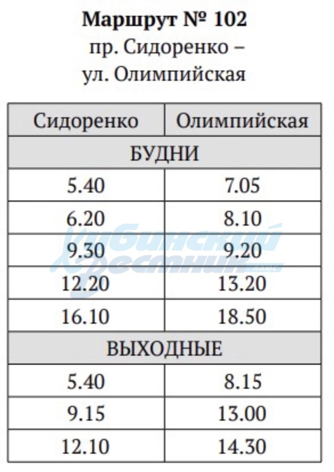 102 Сидоренко - Олимпийская