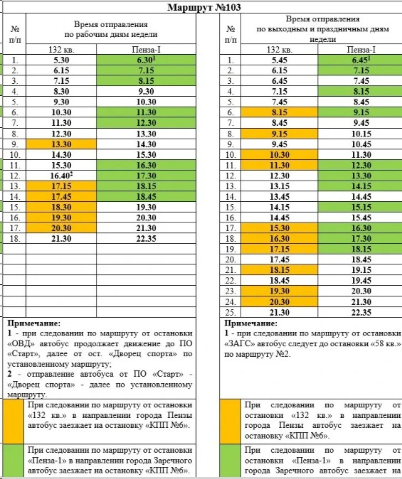 №103 Пенза 1 - 103 кв №103 Пенза 1 - 103 кв