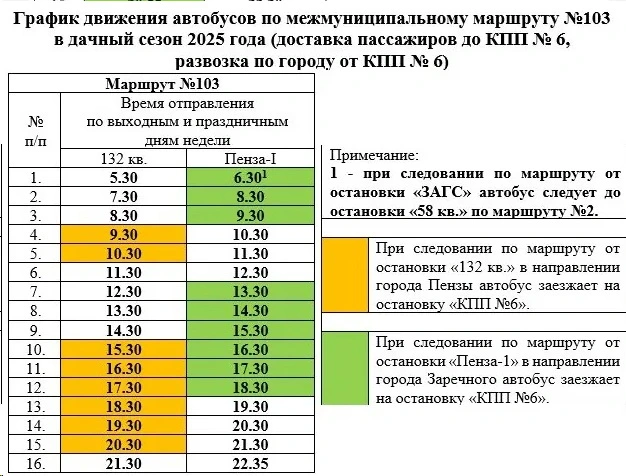 №103 Пенза 1 - 103 кв №103 Пенза 1 - 103 кв