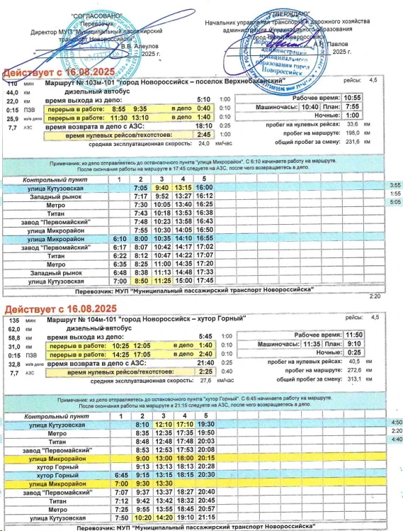 103м и 104м город Новороссийск - п.Верхнебаканский - х. Горный 103м и 104м город Новороссийск - п.Верхнебаканский - х. Горный