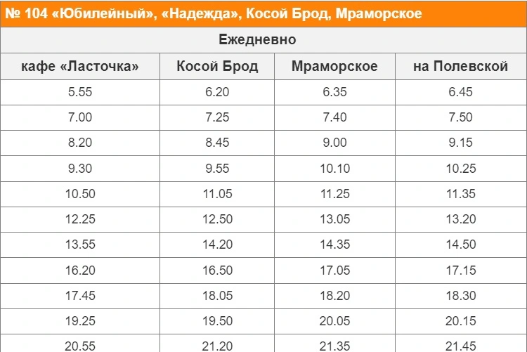 № 104 «Юбилейный», «Надежда», Косой Брод, Мраморское   