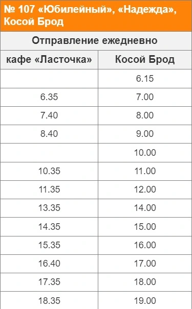 № 107 «Юбилейный», «Надежда», Косой Брод