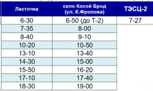 № 107 «Ласточка – Косой Брод»